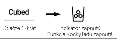 HAIER HSW59F18EIPT - Funkcia Kocky I'adu - 1