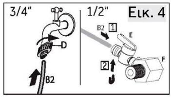 HAIER HSW59F18EIPT - EIΔΟΝΙΗΞH: Σύνδεσηνερού - 3
