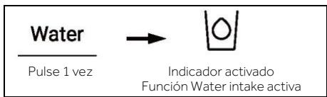 HAIER HSW59F18EIPT - Función Water intake - 1