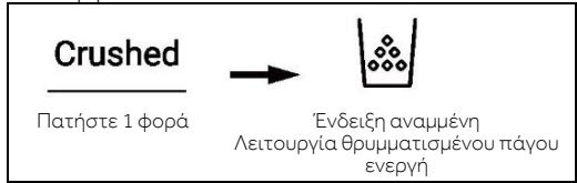 HAIER HSW59F18EIPT - Aetoupyia Opumuatouévou nayou - 1