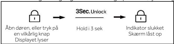 HAIER HSW59F18EIPT - Lås/oplås panel - 2