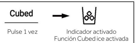 HAIER HSW59F18EIPT - Función Cubed ice - 1