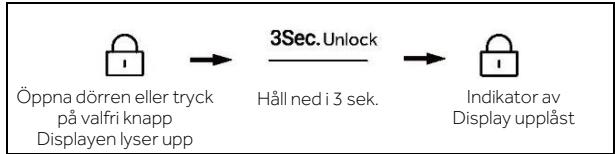 HAIER HSW59F18EIPT - Lås/lås upp panel - 2