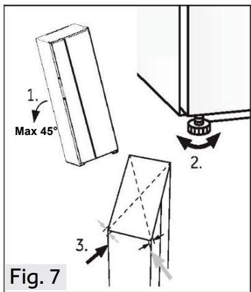 HAIER HSW59F18EIPT - Alignement de l'appareil - 1