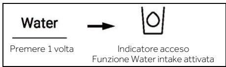 HAIER HSW59F18EIPT - Funzione Water intake - 1