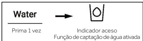 HAIER HSW59F18EIPT - Função de captação de água - 1