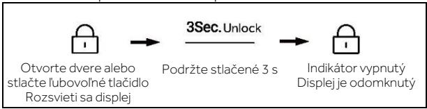 HAIER HSW59F18EIPT - Uzamknutie a odomknutie panela - 2
