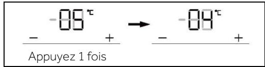 HAIER HSW59F18EIPT - Réglez la température du réfrigérateur - 1