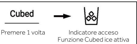 HAIER HSW59F18EIPT - Funzione Cubed ice - 1