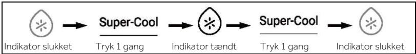 HAIER HSW59F18EIPT - Super-Cool-funktion - 1