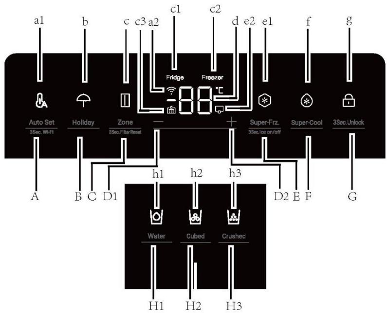 HAIER HSW59F18EIPT - Panneau de commande - 1