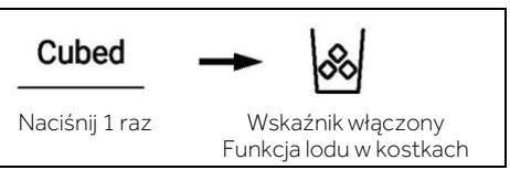 HAIER HSW59F18EIPT - Funkcja lodu w Kostenkach - 1