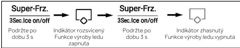 HAIER HSW59F18EIPT - Režim Vyrobník ledu - 1