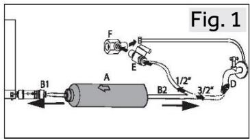 HAIER HSW59F18EIPT - Suivez les instructions d'installation ci-dessous : - 1