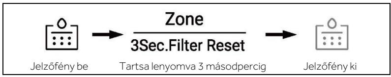 HAIER HSW59F18EIPT - Szurócsere funkció - 1