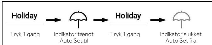 HAIER HSW59F18EIPT - Holiday-tilstand - 1