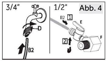HAIER HSW59F18EIPT - Befolgen Sie die nachstehenden Installationsanweisungen: - 3