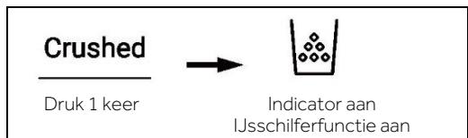 HAIER HSW59F18EIPT - De ijsschilferfunctie - 1