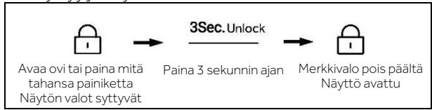 HAIER HSW59F18EIPT - Panelin lukituksen avaaminen/lukitseminen - 2