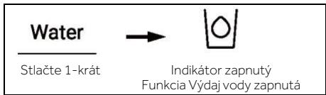 HAIER HSW59F18EIPT - Funkcia Vydaj vody - 1