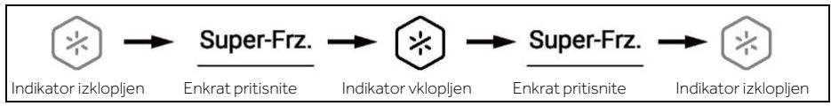 HAIER HSW59F18EIPT - Funkcija Super-Freeze (Super-Frz) - 1