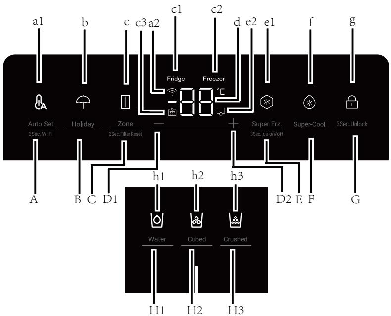 HAIER HSW59F18EIPT - Control panel - 1
