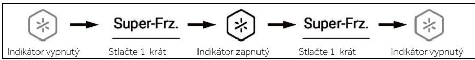 HAIER HSW59F18EIPT - Funkcia Super-Freeze (Super-Frz) - 1