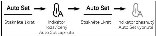 HAIER HSW59F18EIPT - Rezim Auto Set - 1
