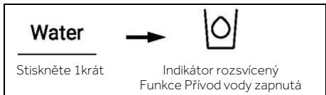 HAIER HSW59F18EIPT - Funkce Prívod vody - 1