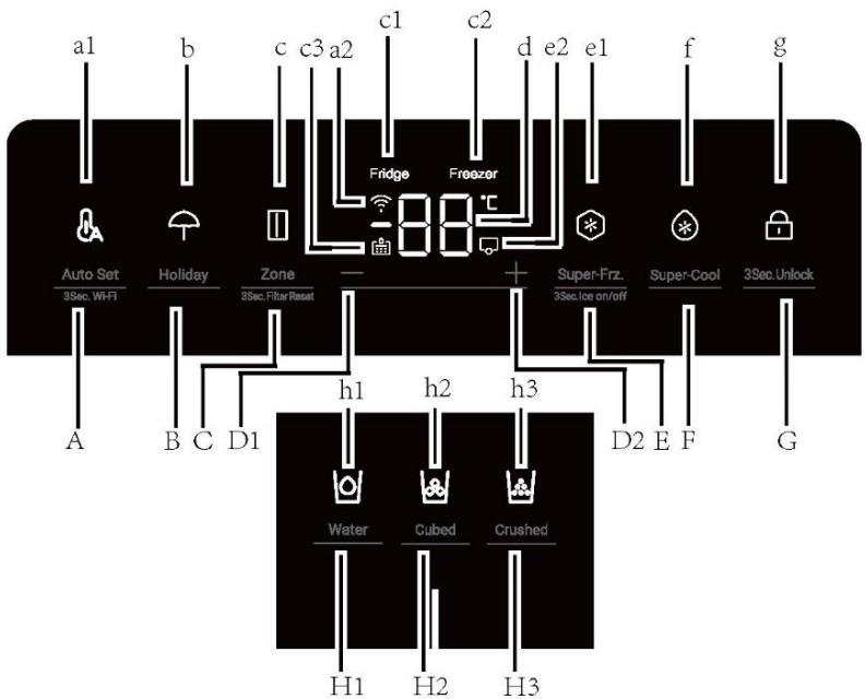 HAIER HSW59F18EIPT - Ohjauspaneeli - 1