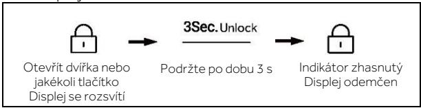 HAIER HSW59F18EIPT - Zamknuti/odemknutipanelu - 2