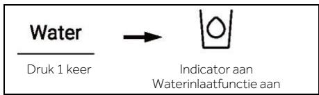 HAIER HSW59F18EIPT - De waterinlaatfunctie - 1