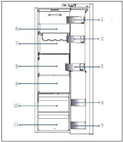 HAIER HSW59F18EIPT - Stockage dans le compartment réfrigérateur - 1