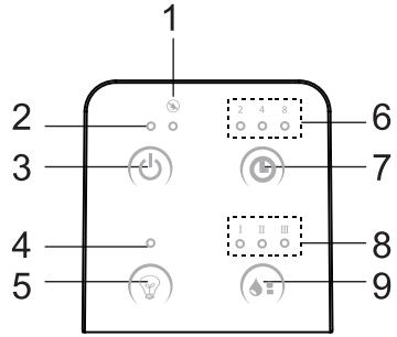 OKOIA AH400 - PIÉCES - 3