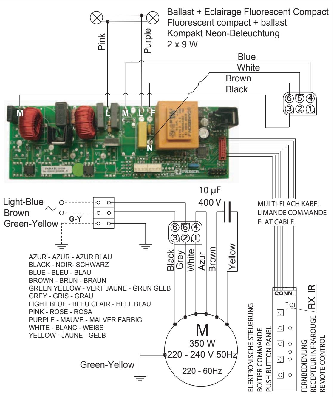 ROBLIN VIZIO 750 SANS MOTEUR - REMARQUES - 2