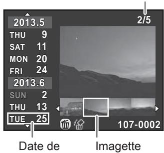 PENTAX K-500 - Affichage bande film &amp; calendrier - 1