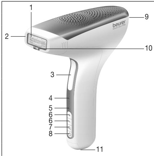 BEURER iPL 8500 VELVET - - Le système beurer Velvet Skin Pro protège vos yeux - 1