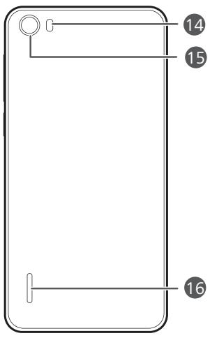 HONOR 6/N0OiR - Prise en main du téléphone - 3