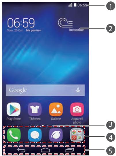 HONOR 6/N0OiR - Prise en main de l'écran d'accueil - 1