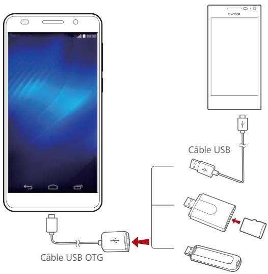 HONOR 6/N0OiR - Connexion du téléphone à un périphérique de stockage USB - 2