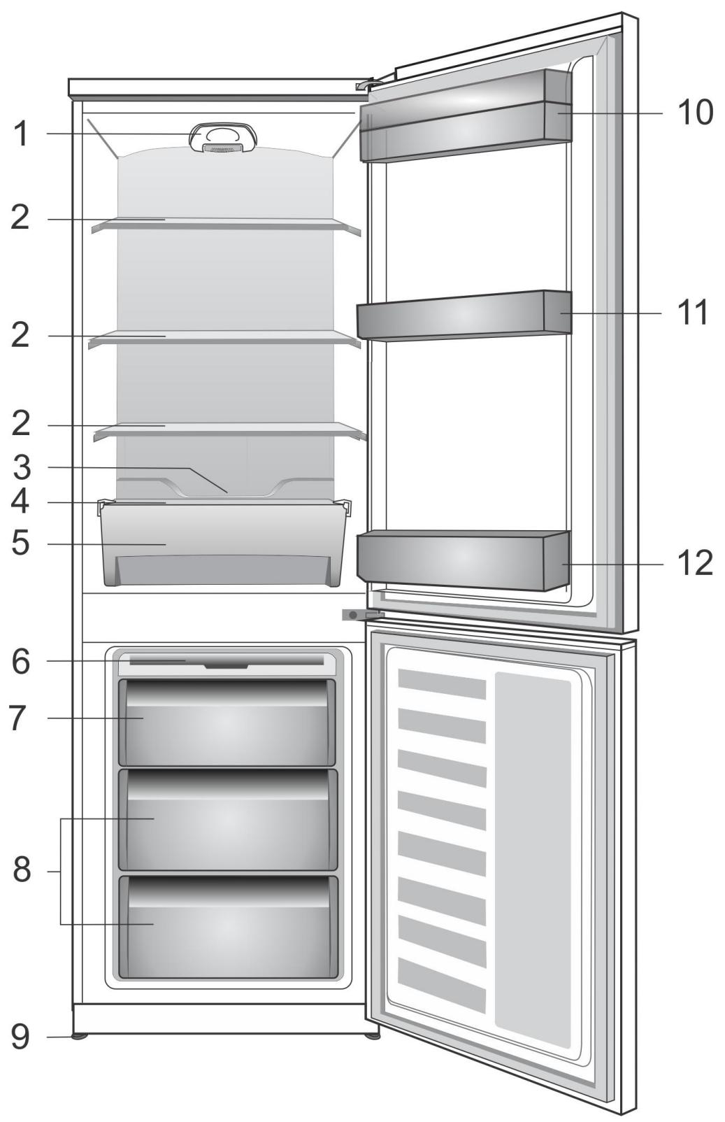 BEKO RCSAS18K20S - Sommaire - 1