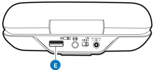 CREATIVEREFERENCE TRAVELDOCK900 - Docking Stereo Plug - 1