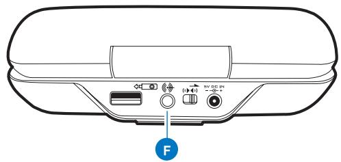 CREATIVEREFERENCE TRAVELDOCK900 - Note! For iPod Shuffle - 3
