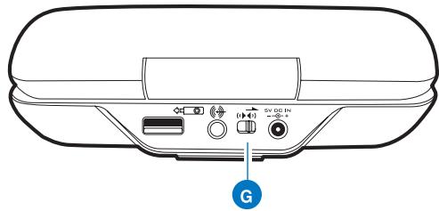CREATIVEREFERENCE TRAVELDOCK900 - Line In - 2