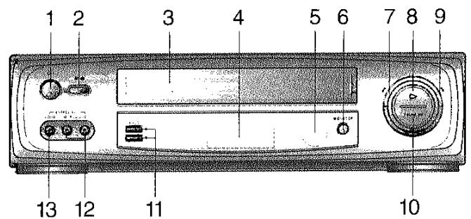 LG C980 - Commandes de votre magnétoscope - 1