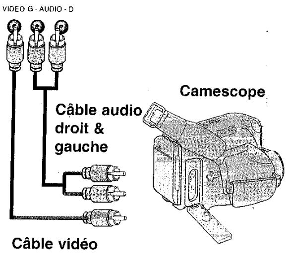 LG C980 - Raccordements - 7