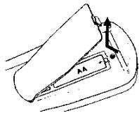 LG C980 - Emplacement & - 1