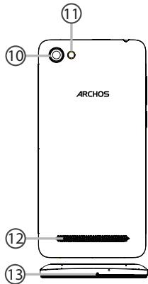 ARCHOS 456 - Description du téléphone - 1