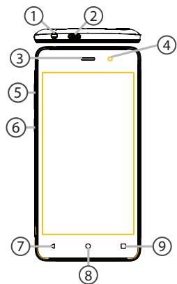 ARCHOS 456 - Description du téléphone - 1