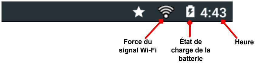 ACER B1-850-H1VK - Zone de statut et de notification - 1